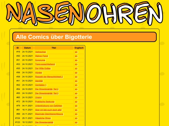 de/topics/bigotry screenshot