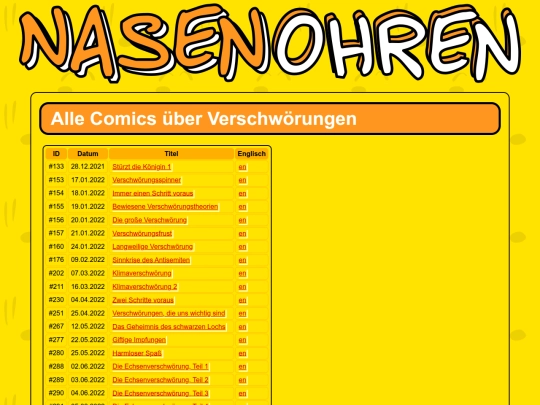 de/topics/conspiracies screenshot