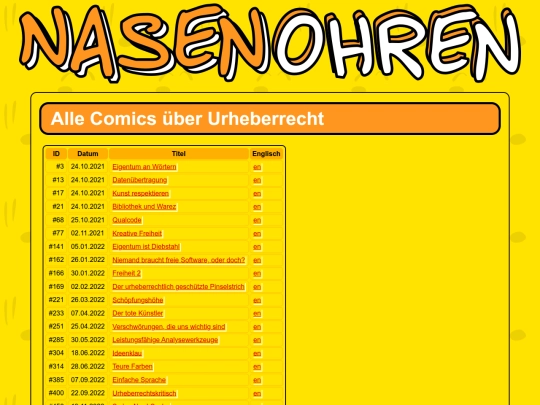 de/topics/copyright screenshot