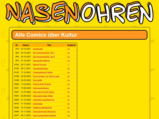 de/topics/culture screenshot