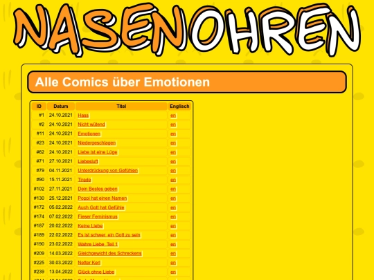 de/topics/emotions screenshot