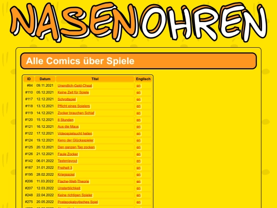 de/topics/games screenshot