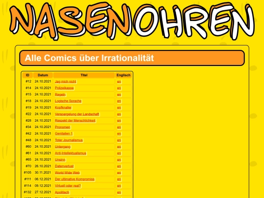 de/topics/irrationality screenshot