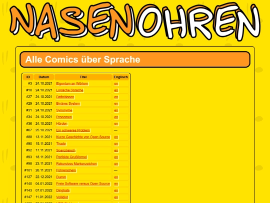 de/topics/language screenshot