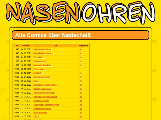 de/topics/nazi-crap screenshot