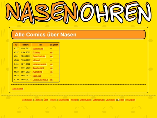 de/topics/noses screenshot