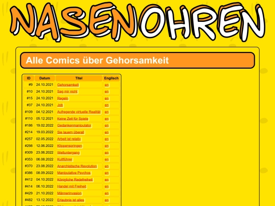 de/topics/obedience screenshot
