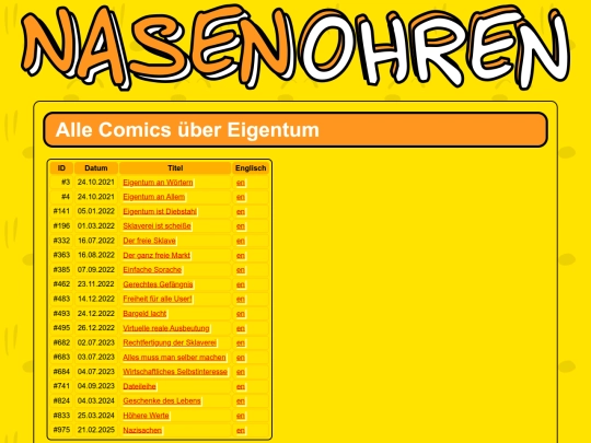 de/topics/ownership screenshot