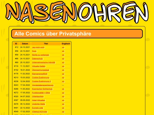 de/topics/privacy screenshot