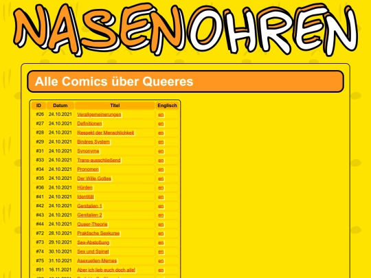 de/topics/queerness screenshot