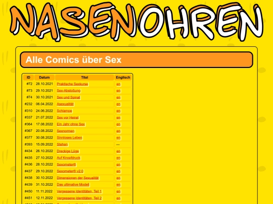 de/topics/sex screenshot
