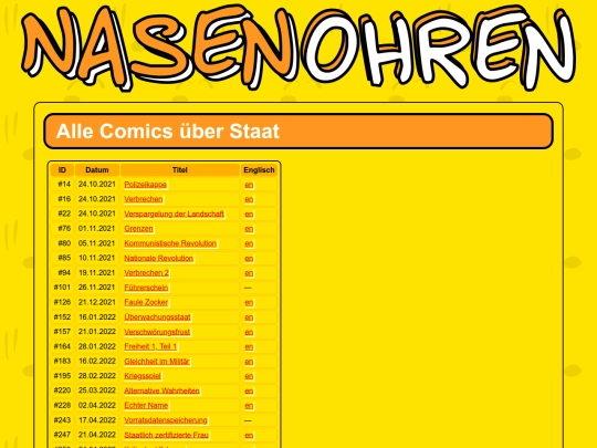 de/topics/state screenshot