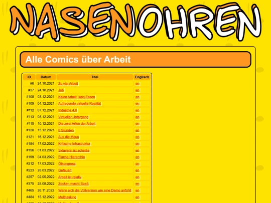 de/topics/work screenshot