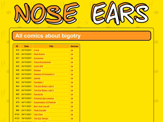 topics/bigotry screenshot