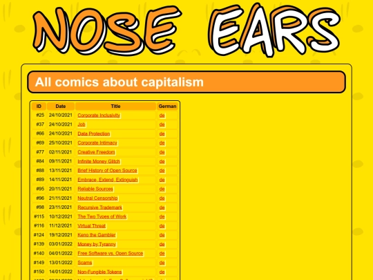 topics/capitalism screenshot