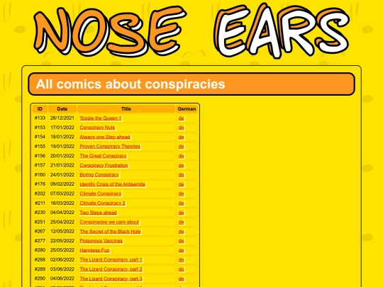 topics/conspiracies screenshot