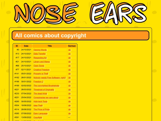 topics/copyright screenshot