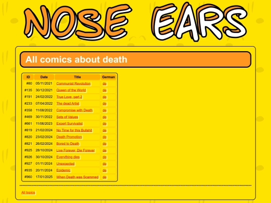 topics/death screenshot