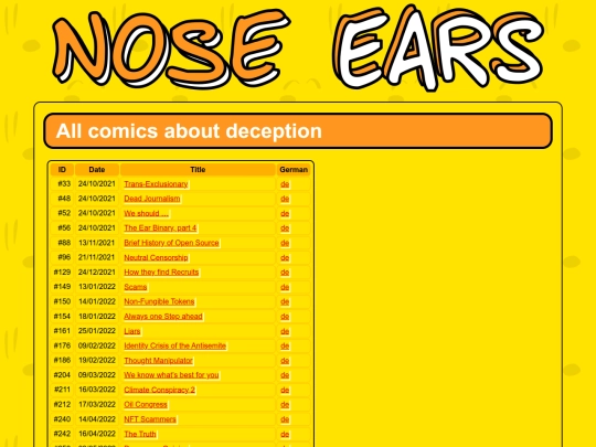 topics/deception screenshot