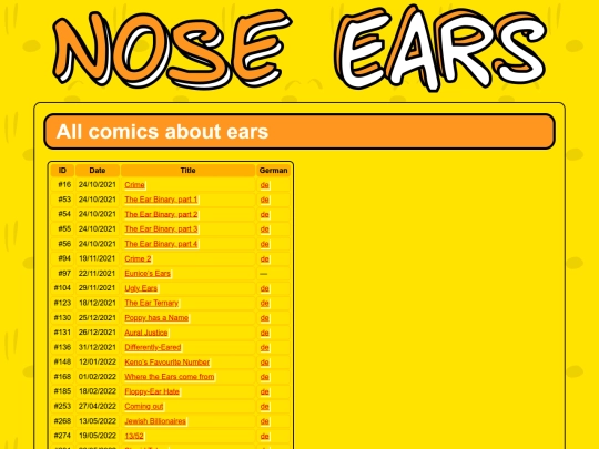 topics/ears screenshot