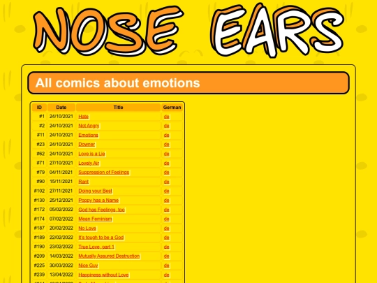 topics/emotions screenshot