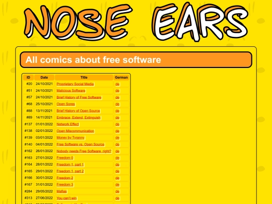 topics/free-software screenshot