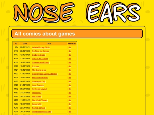 topics/games screenshot