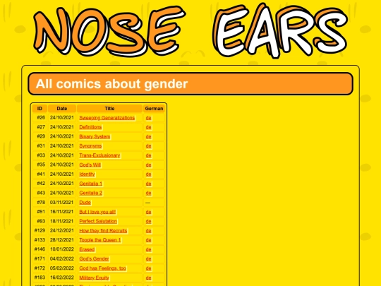 topics/gender screenshot