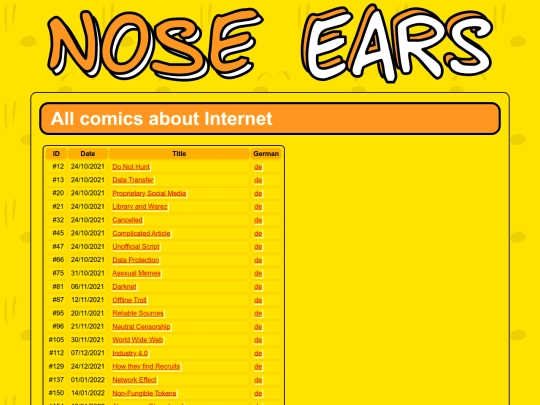 topics/internet screenshot