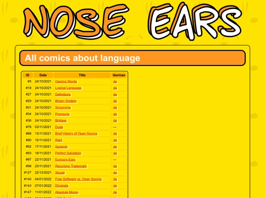 topics/language screenshot