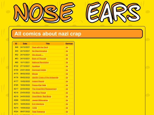 topics/nazi-crap screenshot