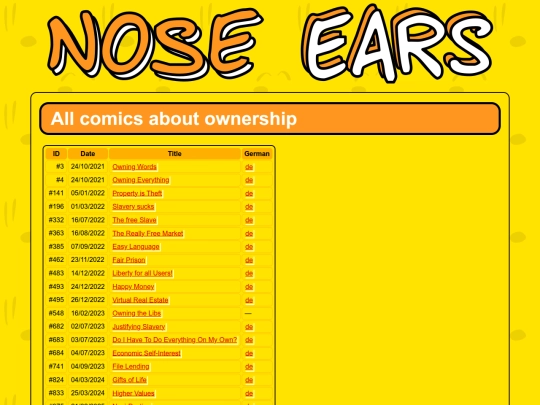 topics/ownership screenshot