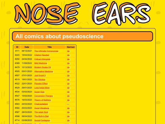 topics/pseudoscience screenshot