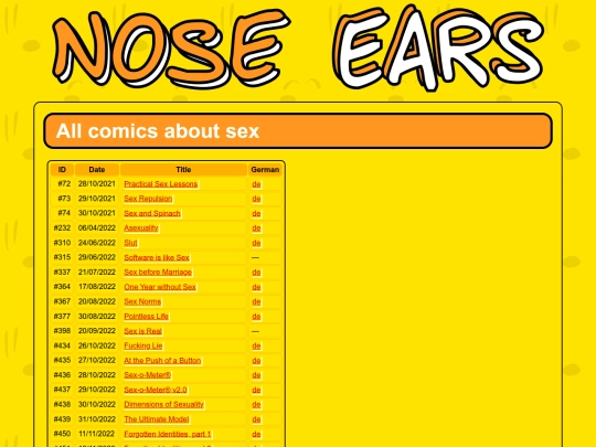 topics/sex screenshot