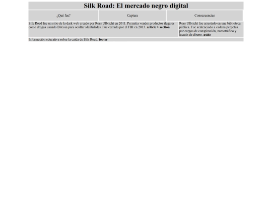 Colaborativo1504-2/colab1504-2 screenshot