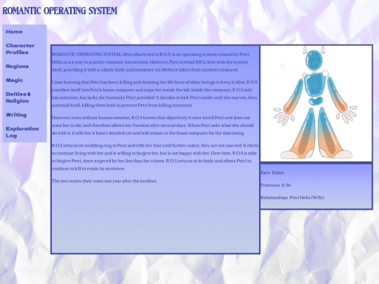 character profiles/ROS screenshot
