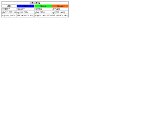 coloring screenshot