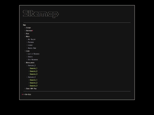 sitemap screenshot