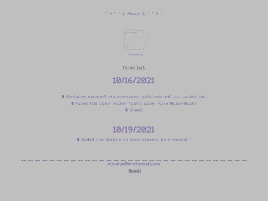 about screenshot
