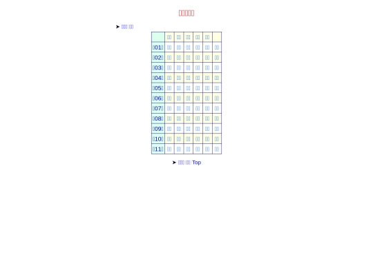 2 screenshot