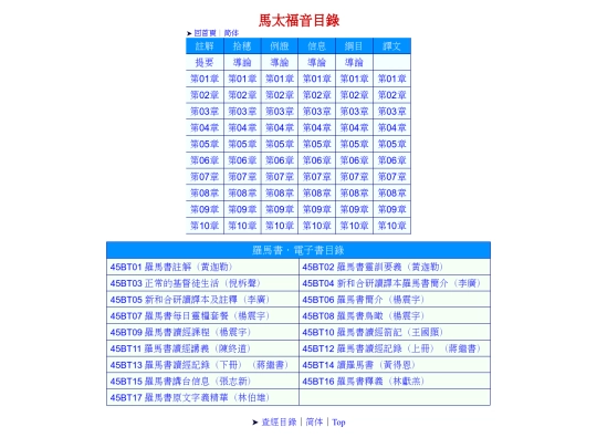 40index-T screenshot