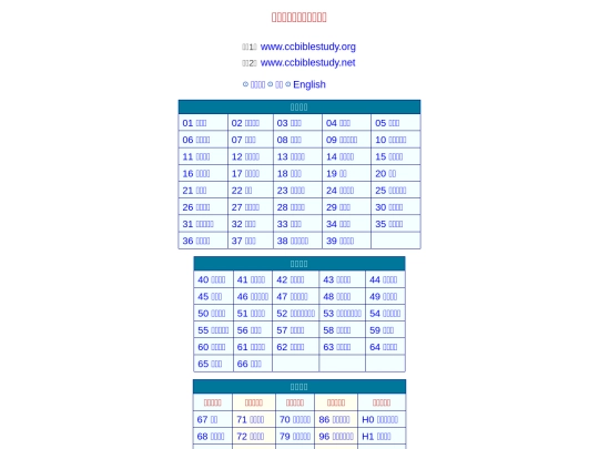 index-T screenshot