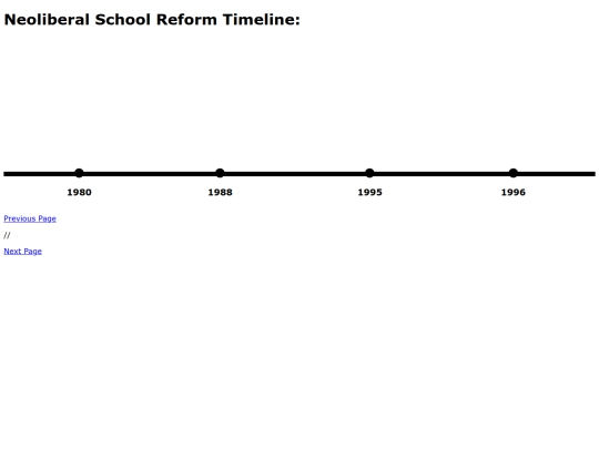 2timeline screenshot