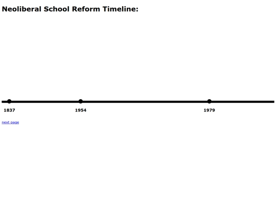 Timeline screenshot