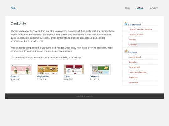 credibility screenshot