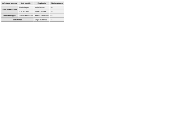 Tabla screenshot