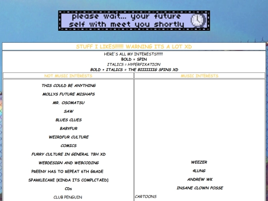 interests screenshot