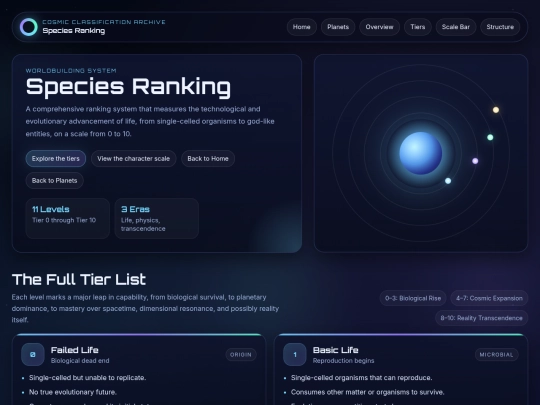 planets/speciesranking screenshot