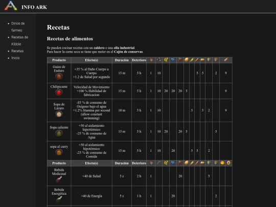HTML/Recetas_Info_ARK screenshot