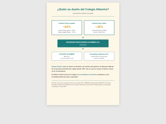 altamira2 screenshot